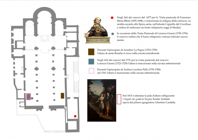  - MUseo DIocesano Agrigento